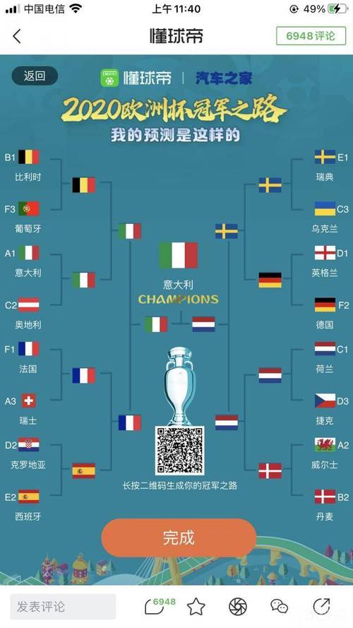 欧洲杯决赛预测数据（欧洲杯决赛赛前预测）