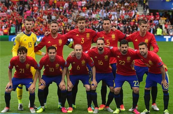 2020欧洲杯西班牙主场（欧洲杯西班牙出场阵容）