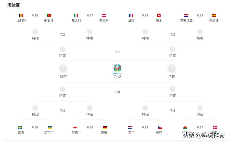 2020欧洲杯国家排名（欧洲杯 排名）