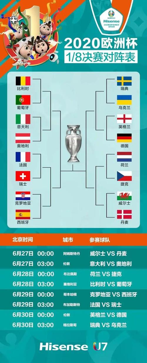 2016足球欧洲杯预测（2016欧洲杯预选赛成绩）