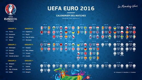 足球欧洲杯图表大全（足球欧洲杯图表大全图片）