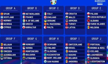 西班牙在欧洲杯小组（西班牙欧洲杯小组排名）