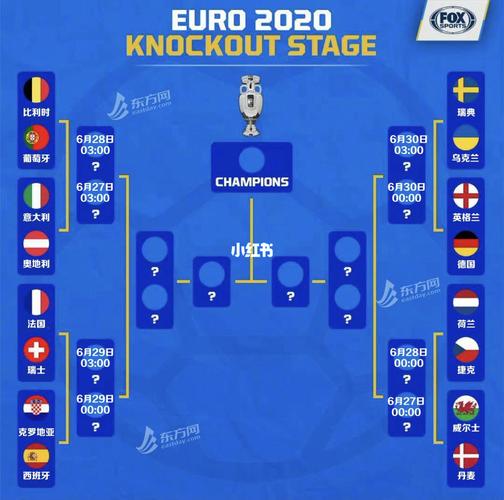 6.24的欧洲杯预测（欧洲杯预测617）